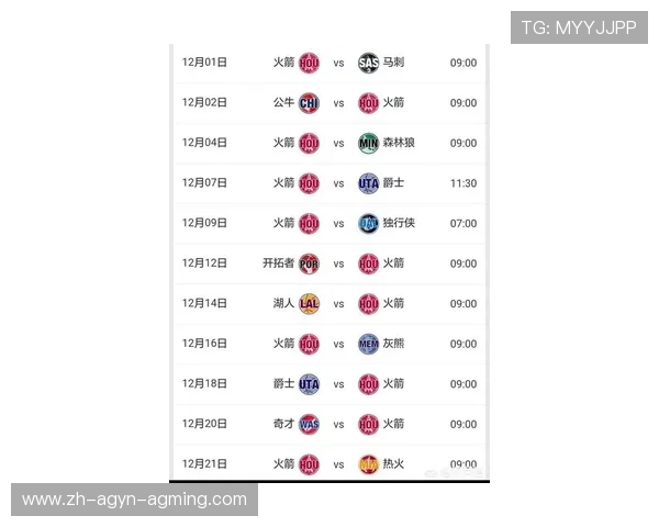 查看火箭队最新NBA赛事信息的方法