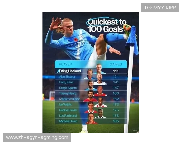 本赛季英超最快球员排名及速度数据详解 本赛季英超最快球员排名及速度数据详解