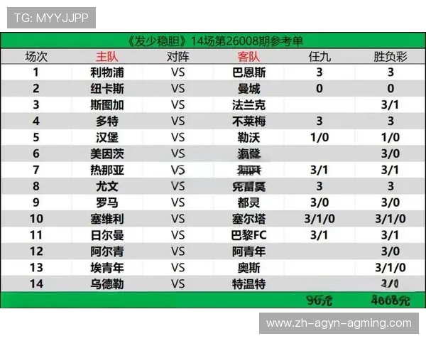 德甲主要德比对阵球队列表及火药味排名