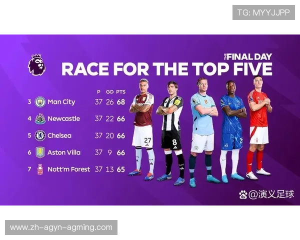 英超球队进军欧冠的条件与资格规则详解 英超球队进军欧冠的条件与资格规则详解